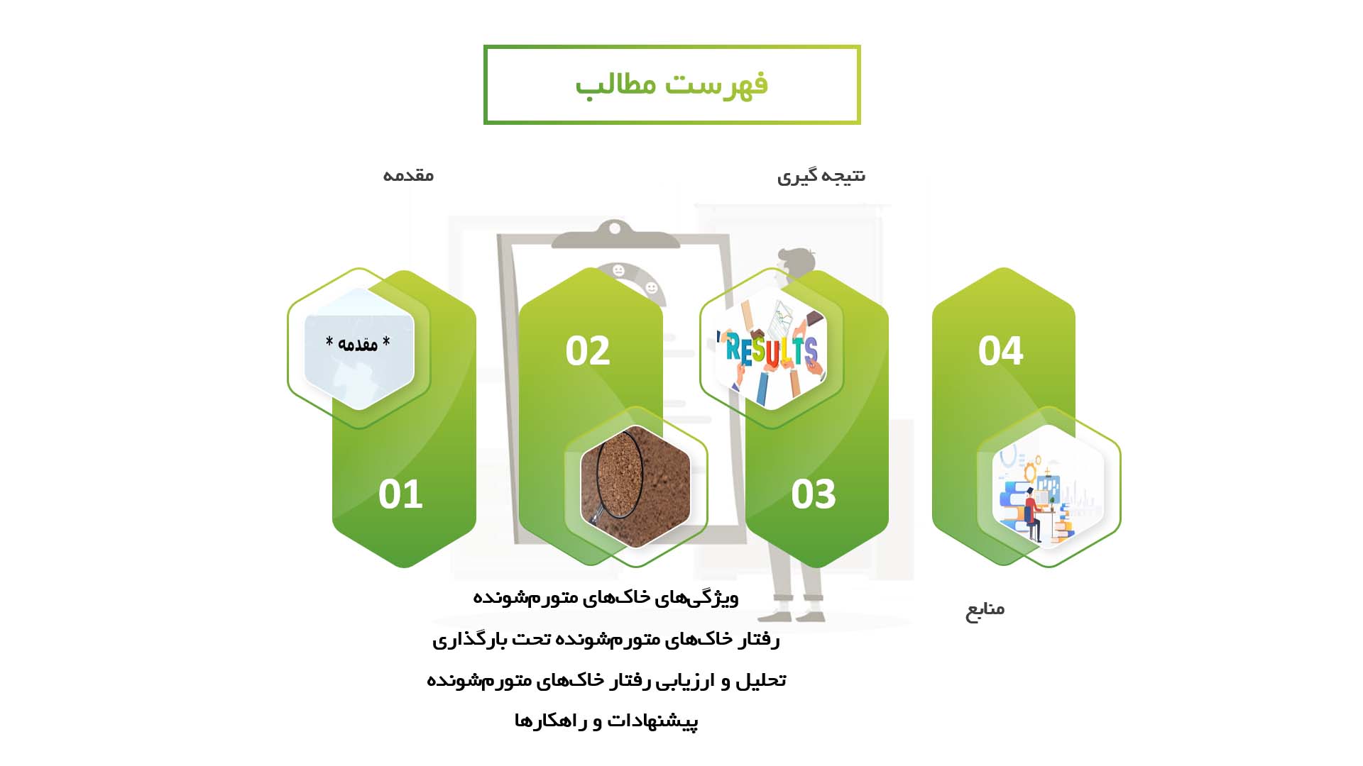 پاورپوینت در مورد رفتار خاک‌های متورم‌شونده تحت بارگذاری